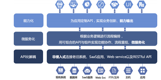 管理会计专项实训系统_itmc 中教畅享 - 从企业实践.