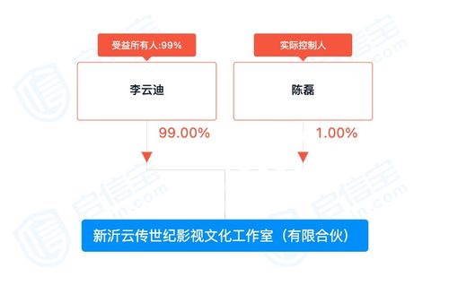 哥哥 前8期全下线,广州紧急 下架 城市代言人,有品牌已删除代言照片